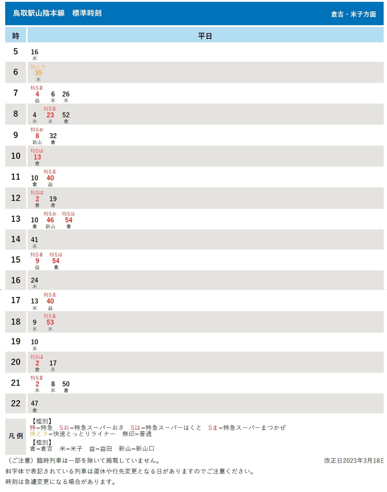 鳥取到倉吉、米子、益田JR鐵路交通|超級松風號特急列車搭乘心得、路線圖、時刻表